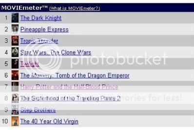 movie_meter-1